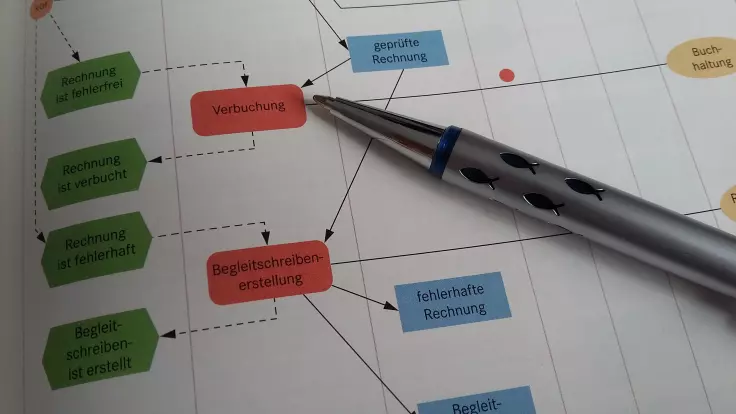 Verwaltungsamt
